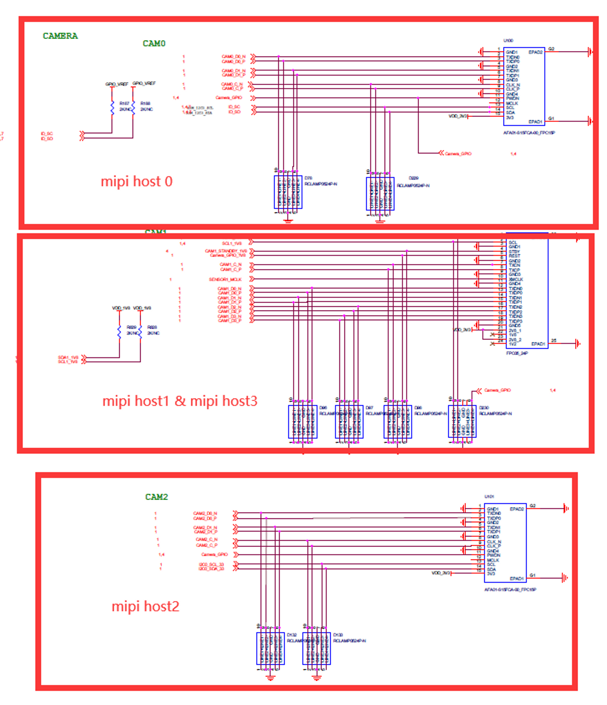 RDK Module底板原理图