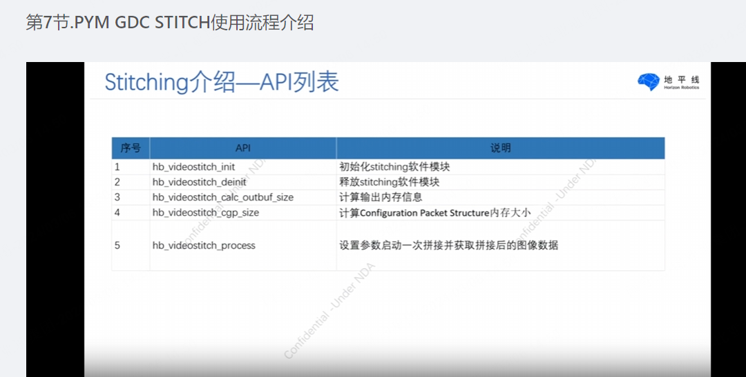 STITCH模块相关文档地址可否提供下 - 新手上路 - 地瓜机器人论坛