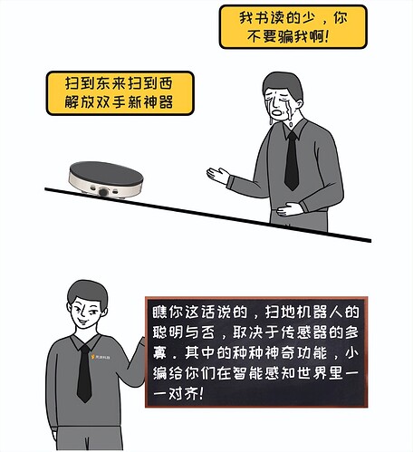 灵途科技 | 揭秘扫地机器人的智能化进阶之路