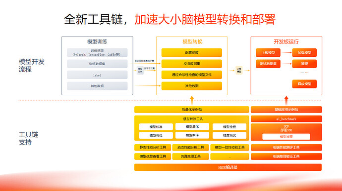 幻灯片21.PNG