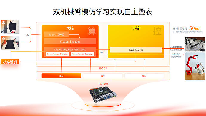 幻灯片23.PNG