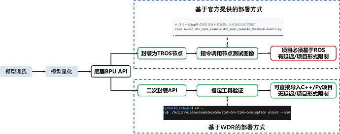 ec26648298c04b14a03e00458df8041a