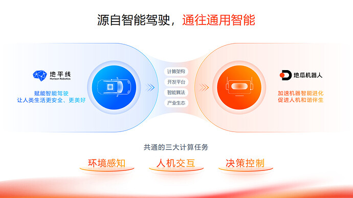 幻灯片3.PNG