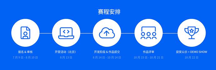 2021-07-20 16-22-34 的屏幕截图.png