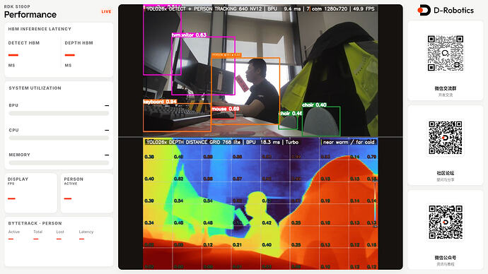 web_dashboard