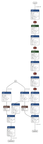 siamrpn_infer_287.onnx