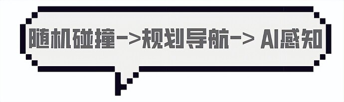 灵途科技 | 揭秘扫地机器人的智能化进阶之路