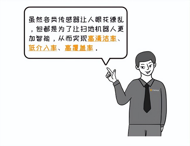 灵途科技 | 揭秘扫地机器人的智能化进阶之路