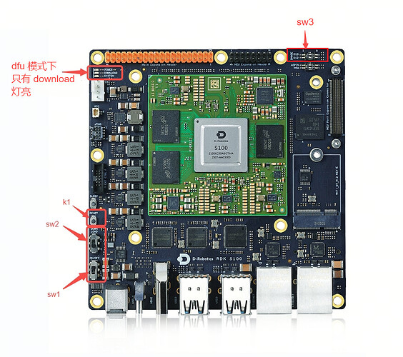 进入 S100 DFU 模式的拨码与指示灯