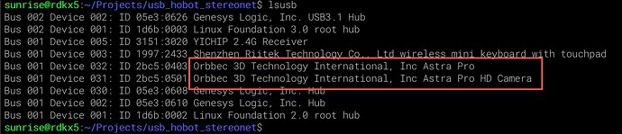 USB设备列表|3_01_usb_device_list