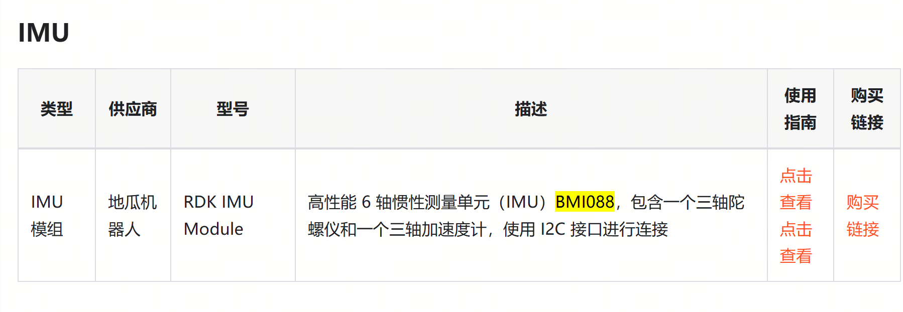 请给出RDK X5 IMU Module 6轴惯性模组管脚图以及与RDK X5的连接图，调试程序 - 开发与问题 - 地瓜机器人论坛