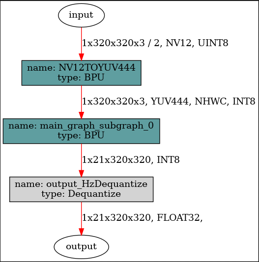 image-20250517234218393